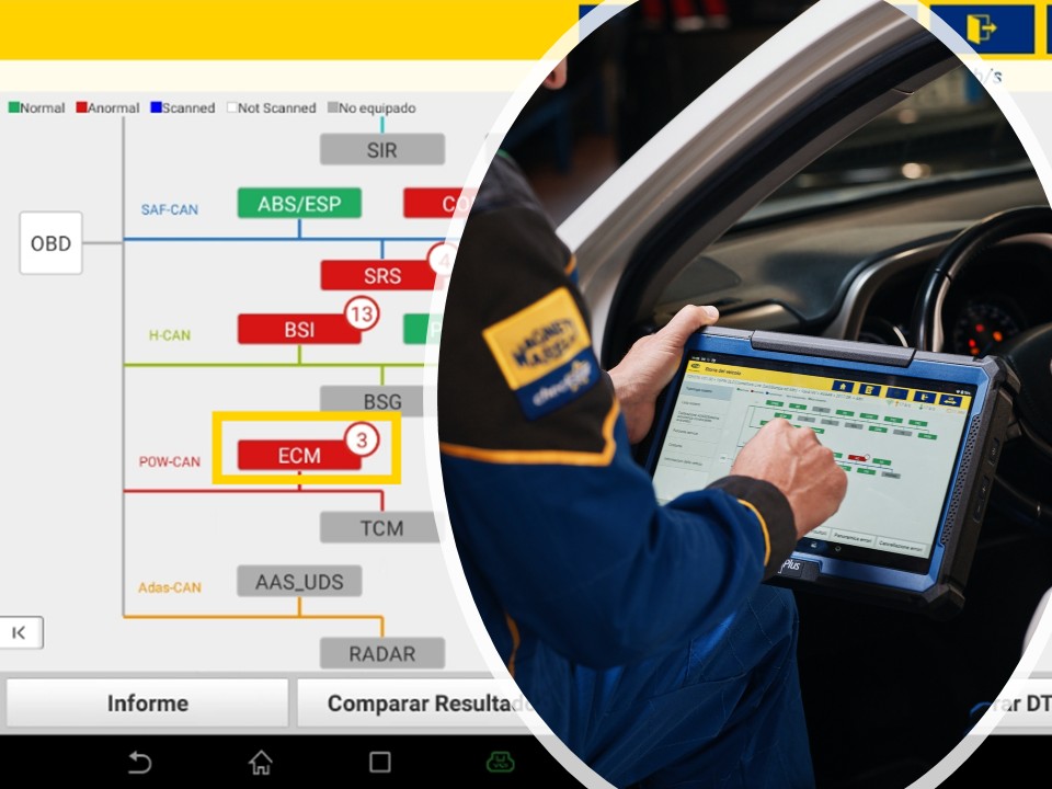 Técnico utilizando tablet de diagnosis junto a vehículo con pantalla mostrando parámetros de sistema